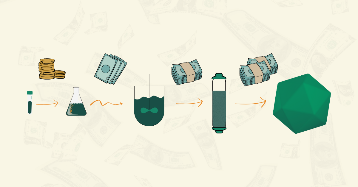 At-Cost AAV: From Production Cost to Patient Dose